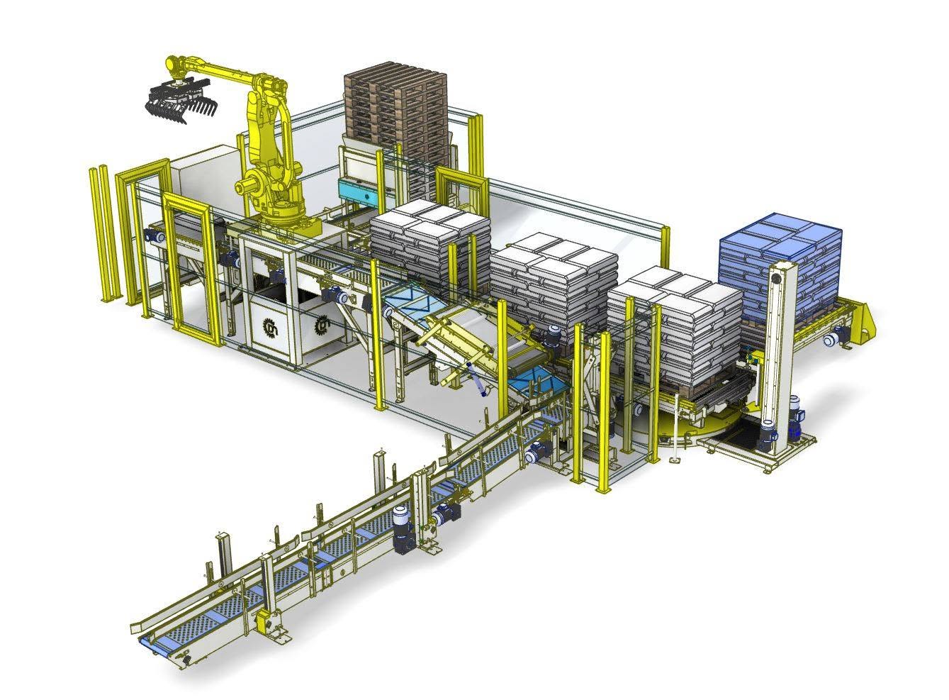 DeMecha CAD render showing an integrated automated packaging and palletising line